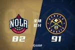 🏀夏联-杨21+5 亚历山大19+7 福特20+5+6 掘金击败鹈鹕